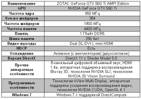 ZOTAC GeForce GTX 560 Ti AMP! Edition – видеокарта с заводским разгоном