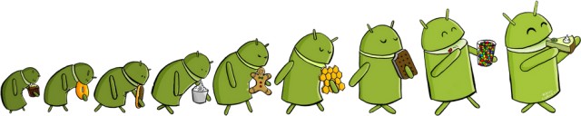 Android 5.0 будет называться Key Lime Pie