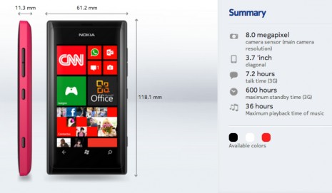 Nokia: очередной бюджетный WP-смартфон 
