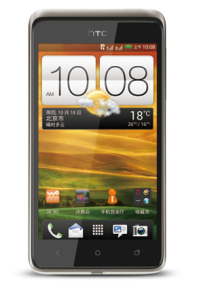 Обзор и технические характеристики смартфона HTC Desire 400