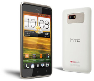  HTC Desire 400
