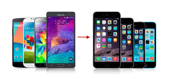iPhone или обычный смартфон – что лучше? Или, как выбрать?