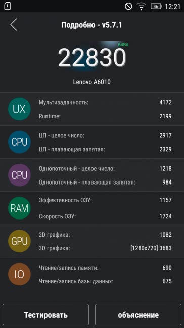 AnTuTu Lenovo A6010 Pro