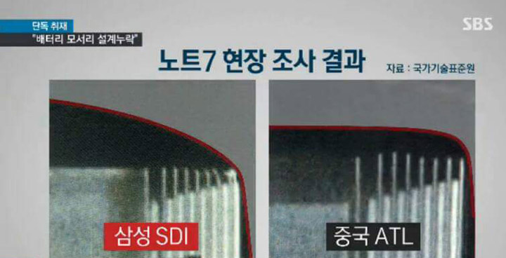 Эксперты объяснили, почему взрываются и горят Samsung Galaxy Note 7