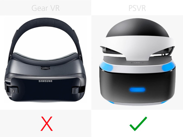 Отслеживание положения Samsung Gear VR (2017) и Sony PlayStation VR