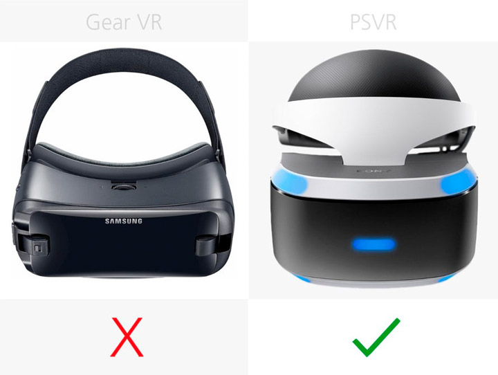 Настройка объектива Samsung Gear VR (2017) и Sony PlayStation VR