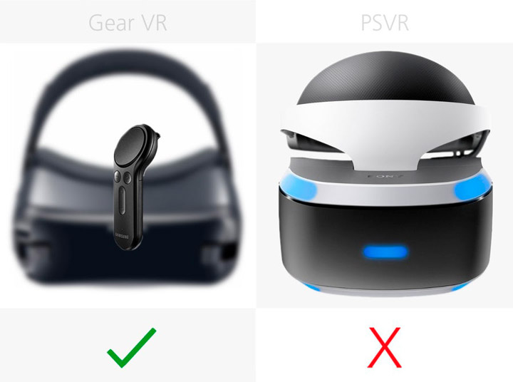 Настройка фокуса Samsung Gear VR (2017) и Sony PlayStation VR