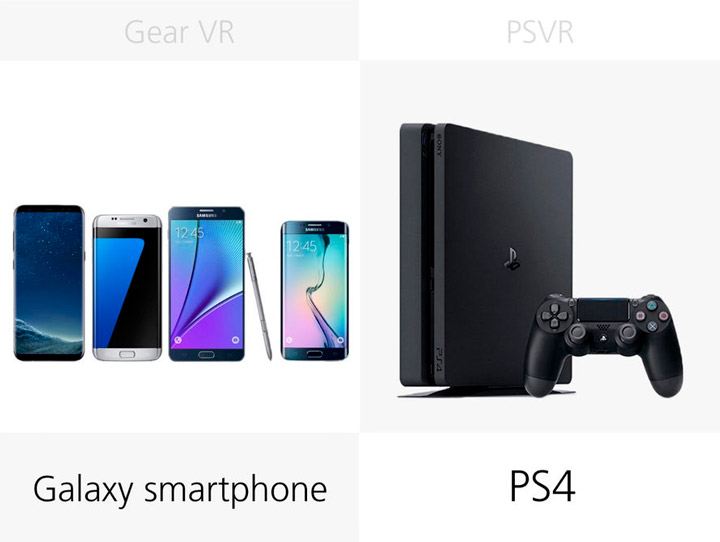 Совместимость Samsung Gear VR (2017) и Sony PlayStation VR