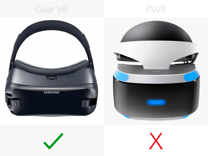 Трекпад Samsung Gear VR (2017) и Sony PlayStation VR
