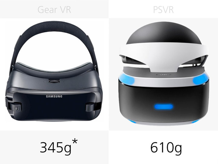 Вес Samsung Gear VR (2017) и Sony PlayStation VR