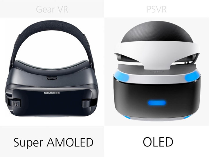 Тип дисплея Samsung Gear VR (2017) и Sony PlayStation VR