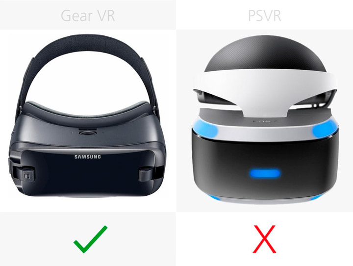 Подклюение Samsung Gear VR (2017) и Sony PlayStation VR