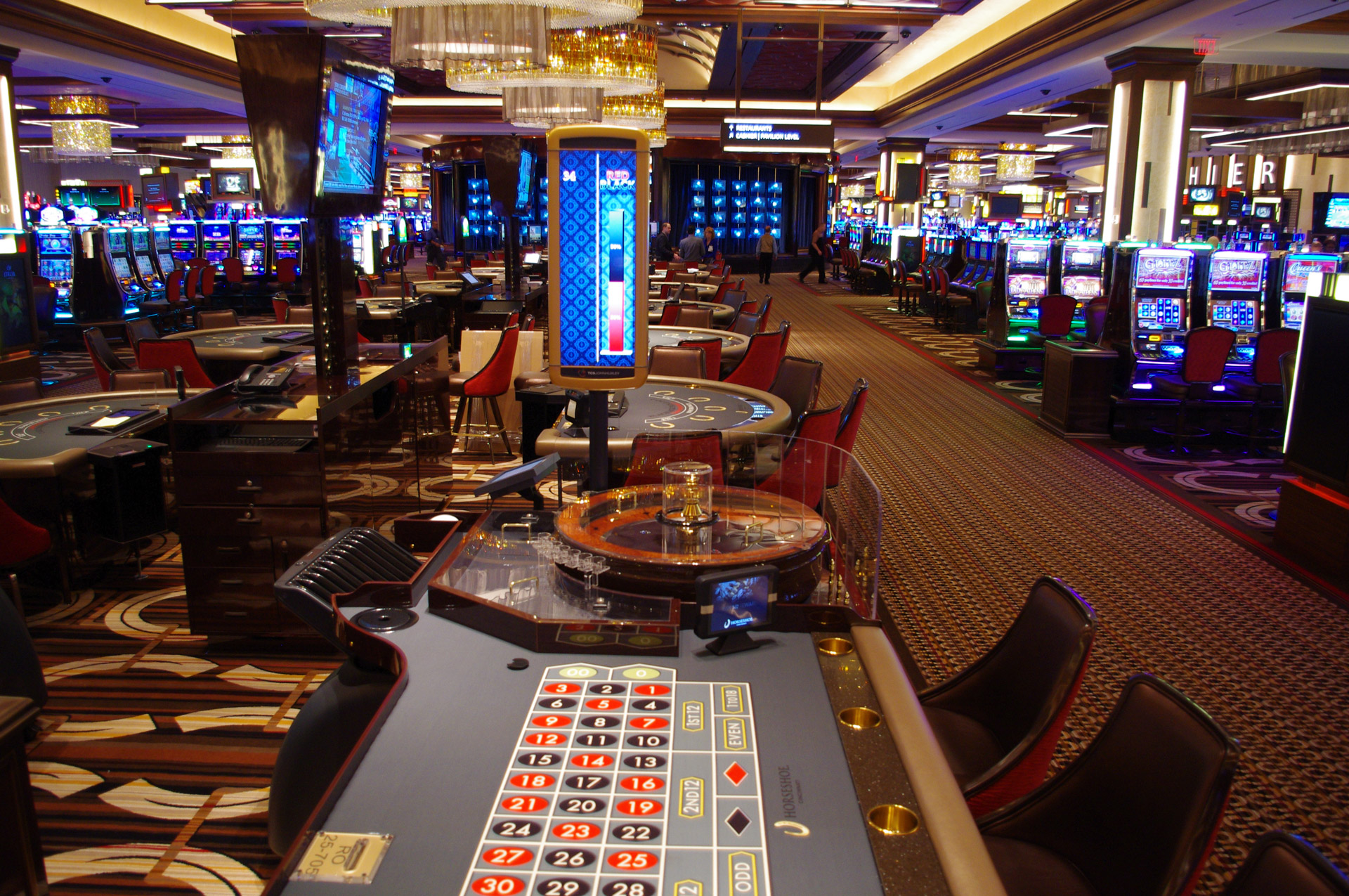 Американские интернет казино epiphone casino купить