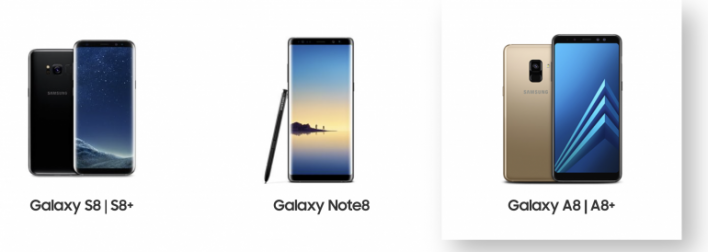 Samsung Galaxy A8 (2018). Обзор характеристик смартфона