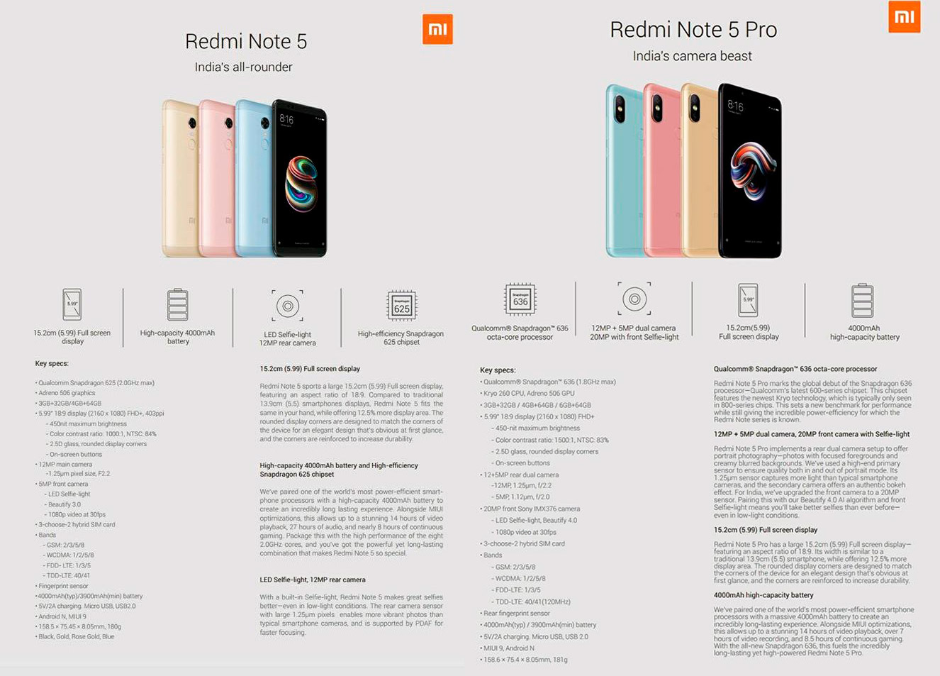 Редми и редми нот в чем разница. Redmi Note 5 Pro Размеры. Редми нот 5 и редми нот 5 про отличия. Redmi Note 5 Pro Pro характеристики. Redmi Note 5 и 5 Pro отличия.