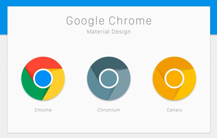 Браузер Chrome вскоре получит обновлённый внешний вид