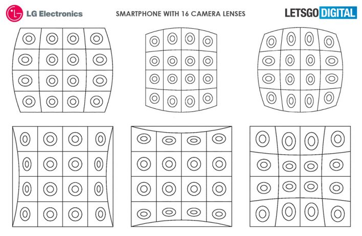 LG получила патент на смартфон с 16 камерами