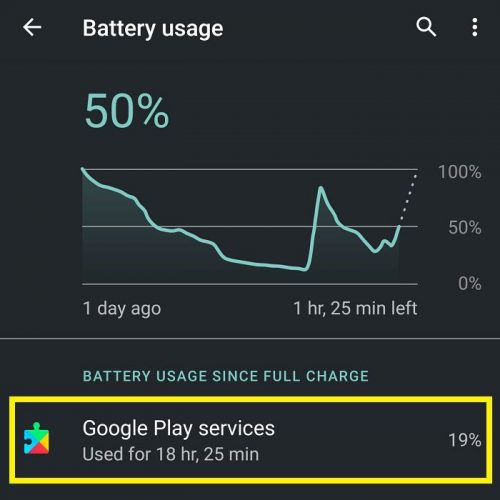 Телефоны на Android стремительно теряют заряд! Почему?