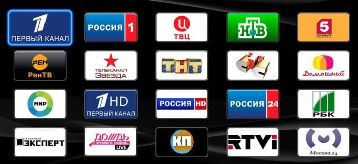 Сколько россиян готовы платить за просмотр центральных каналов