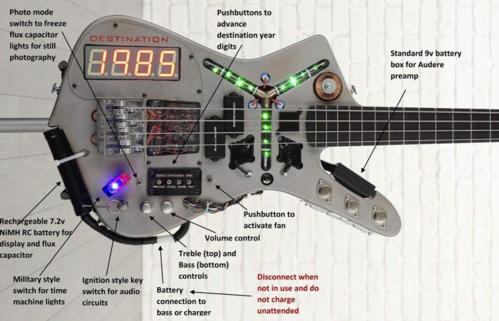 Уникальная гитара с дизайном «Назад в будущее» продана в частную коллекцию