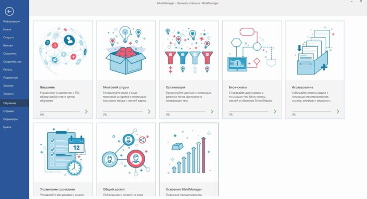 Повышаем эффективность с MindManager!