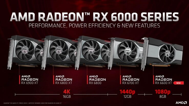 Представлена самая дешёвая видеокарта серии AMD Radeon 6000