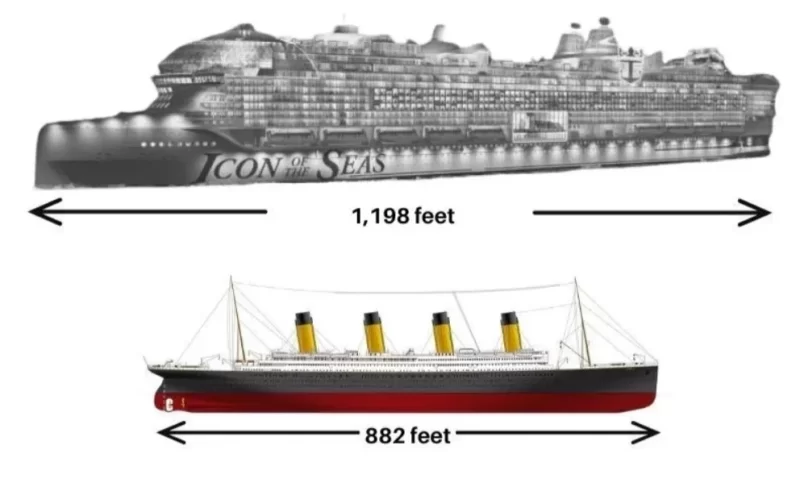 Icon of the Seas — самый большой в мире лайнер!