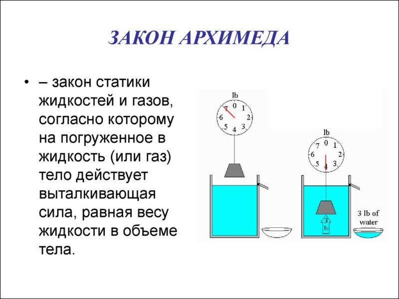 В России создали первый плавучий завод для получения СПГ