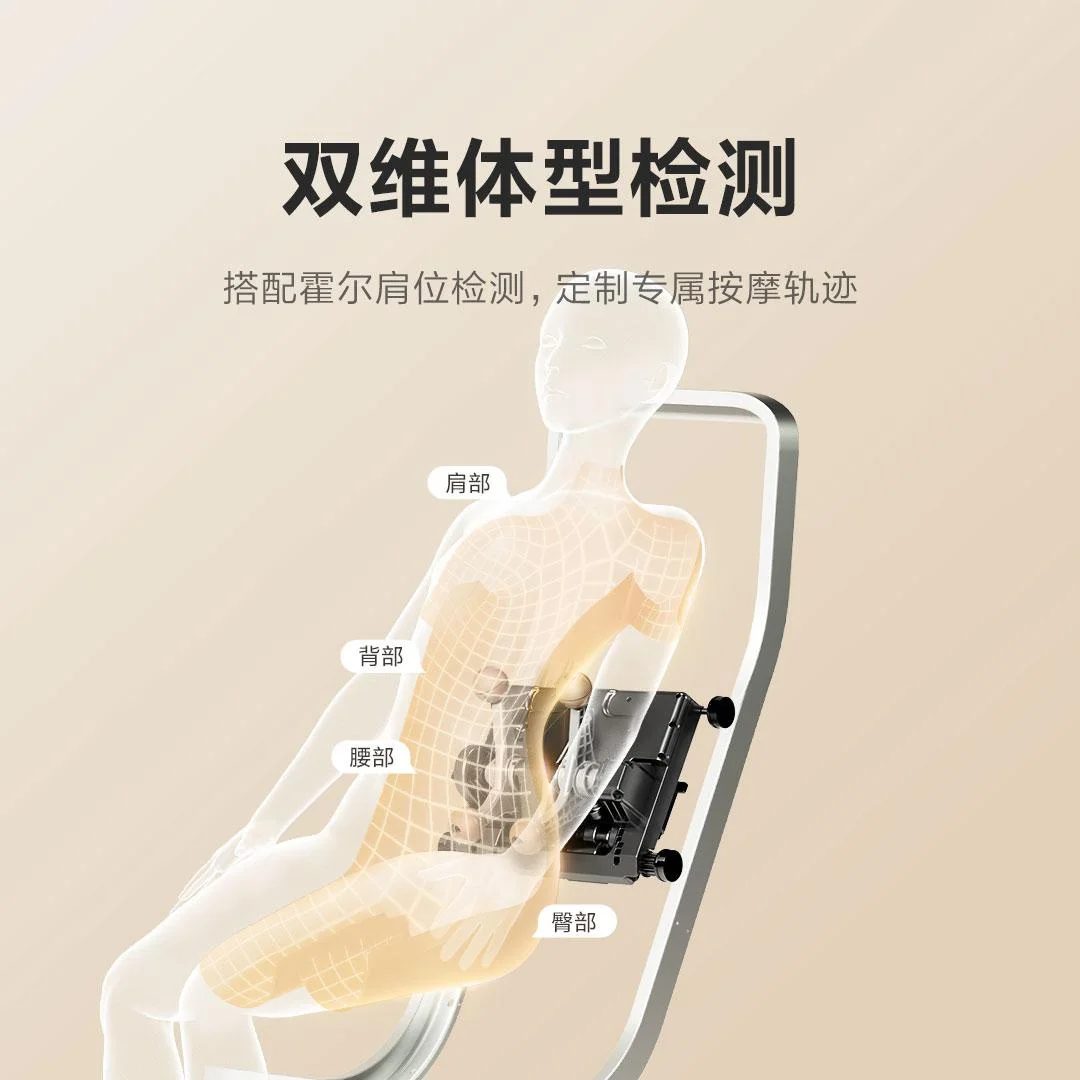 Срок полезного использования кресла гинекологического