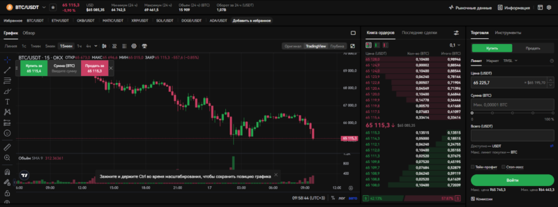 Как начать торговать на OKX, отзывы новичков